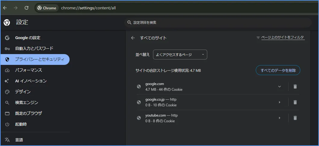 Chromeで特定サイトのCookieとサイトデータを確認する画面