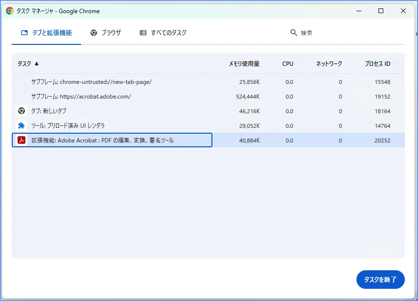 Chromeのタスクマネージャーで拡張機能ごとのメモリとCPUを確認する様子