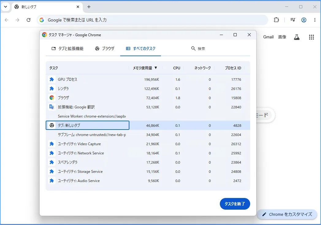 Chromeのタスクマネージャーでタブと拡張機能のメモリ使用量を表示した画面